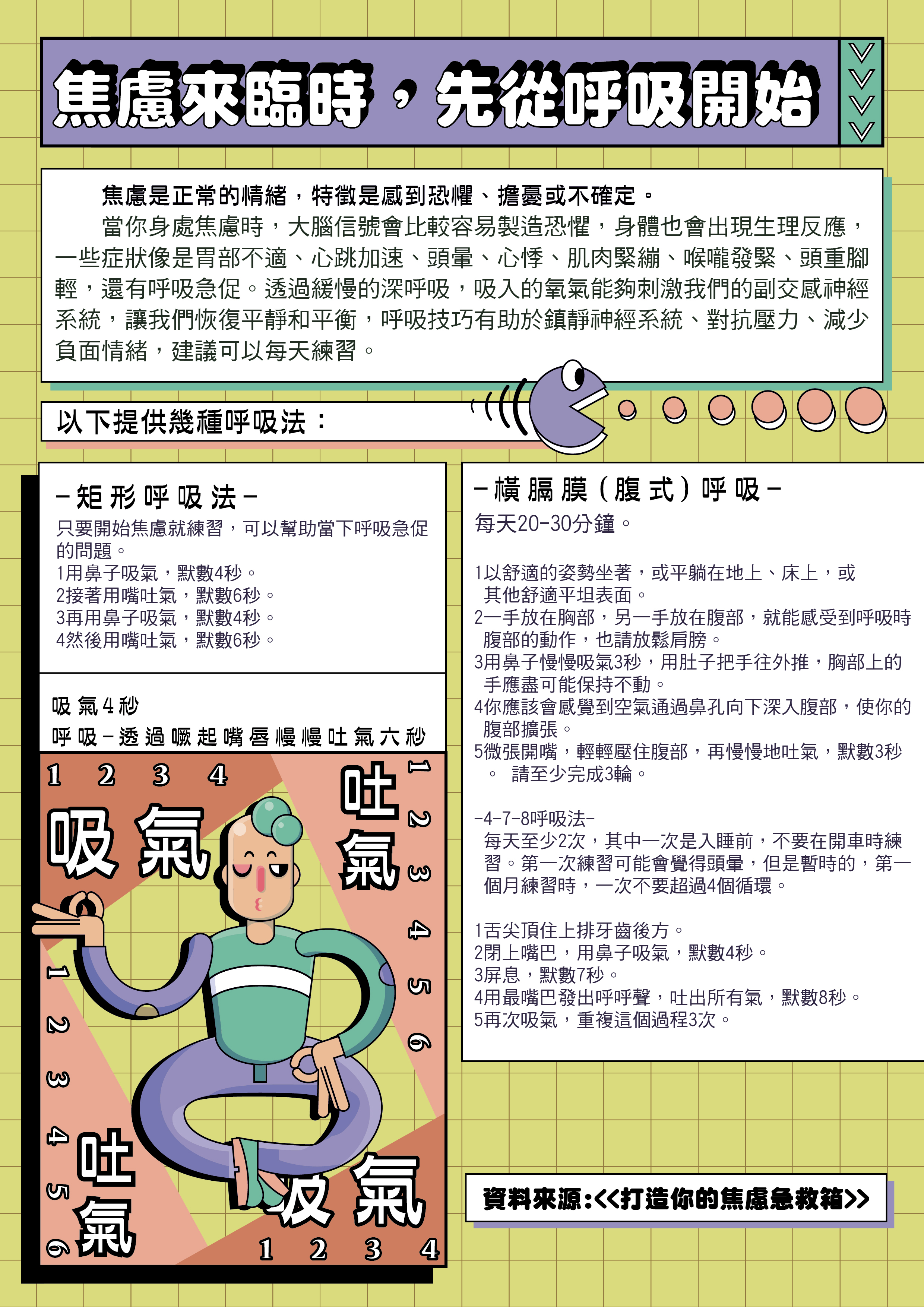 焦慮來臨時，先從呼吸開始